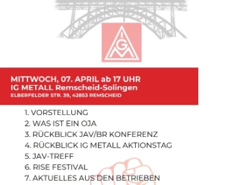 Ortsjugendausschuss 07.04.2025